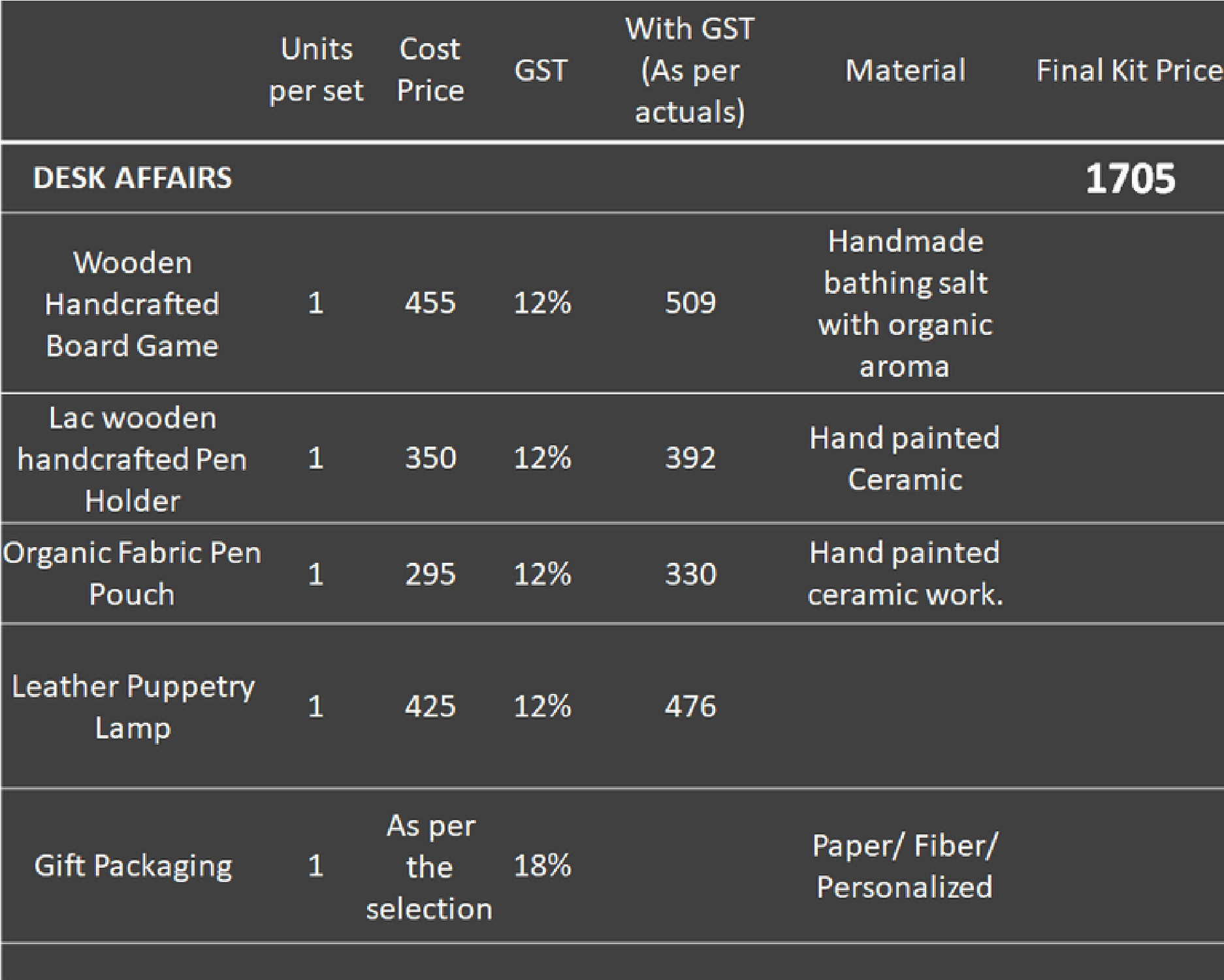 natural and artistic